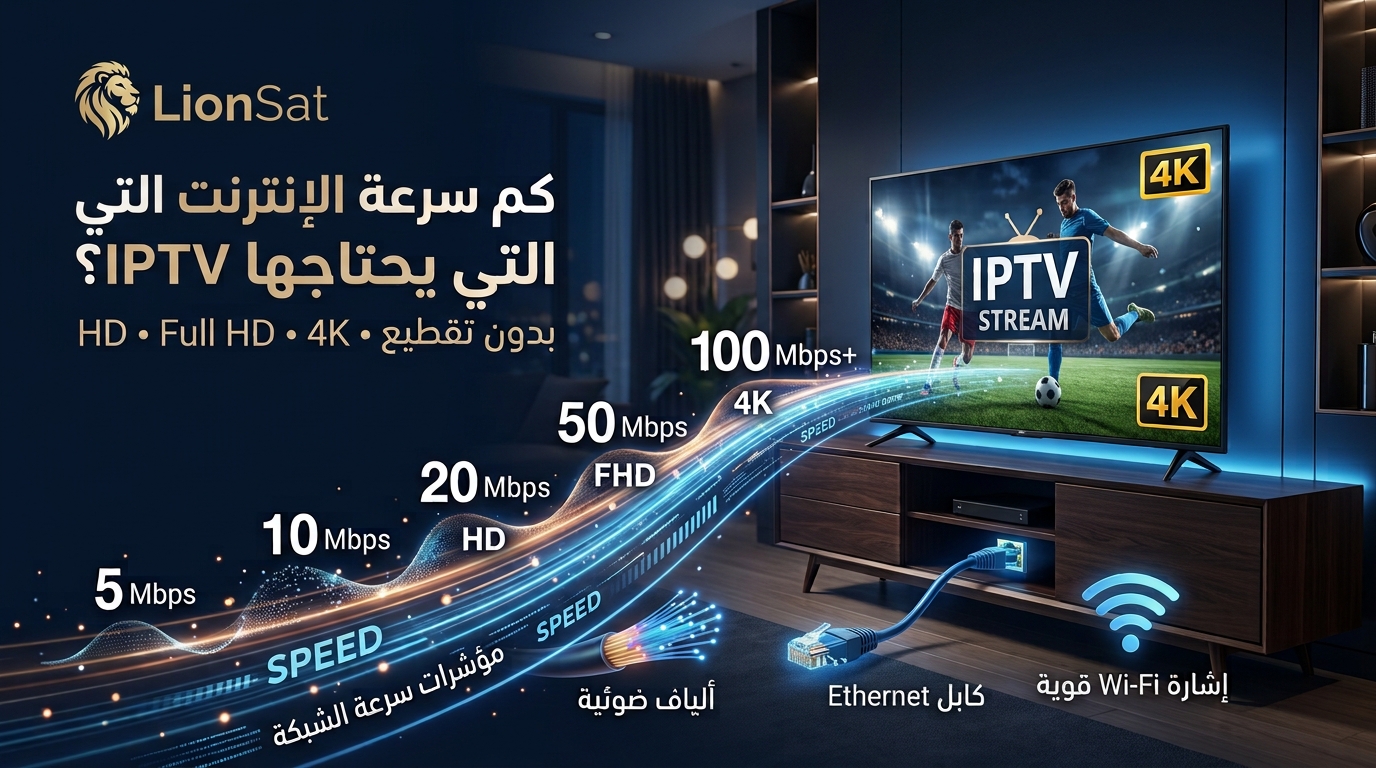 سرعة الإنترنت المناسبة لتشغيل IPTV بجودة HD وFull HD و4K بدون تقطيع